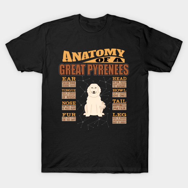 Anatomy Of A Great Pyrenees Shirt