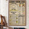 Gemini Knowledge Zodiac Poster, Canvas