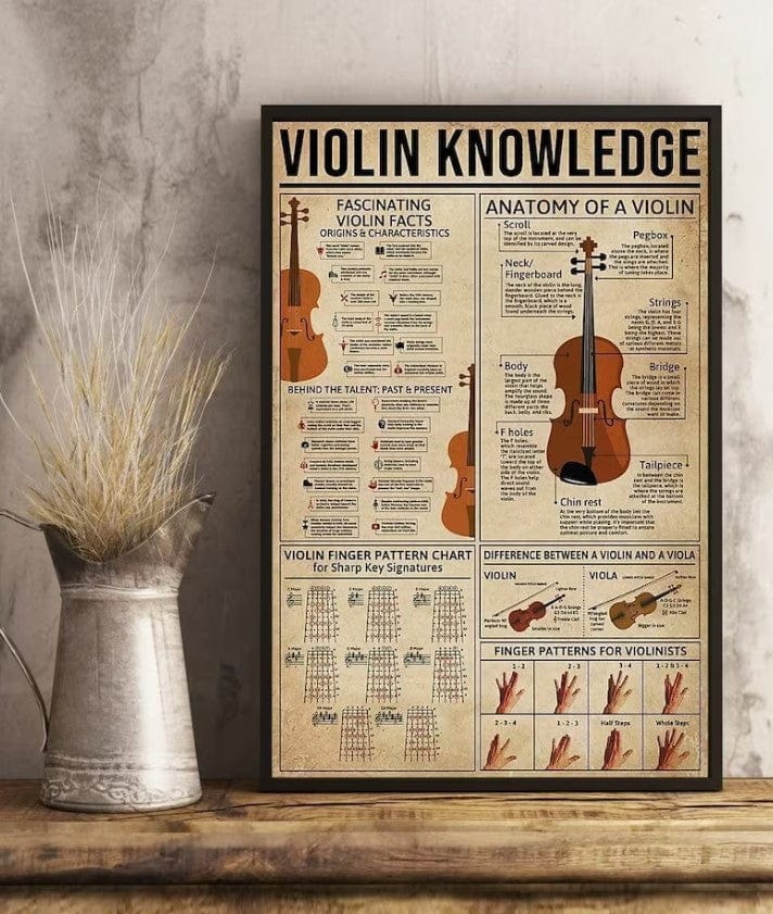 Póster de conocimientos sobre violín, lienzo