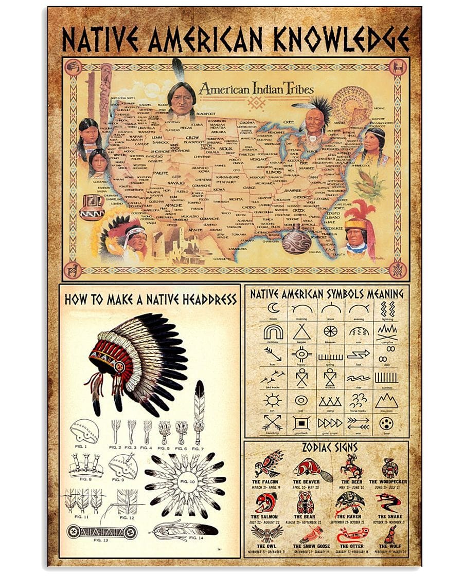 Póster de conocimiento de los nativos americanos, lienzo