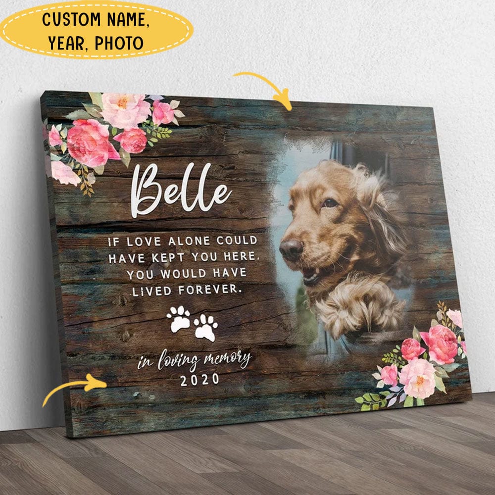 In Loving Memory Personalized Pet Memorial Poster, Canvas