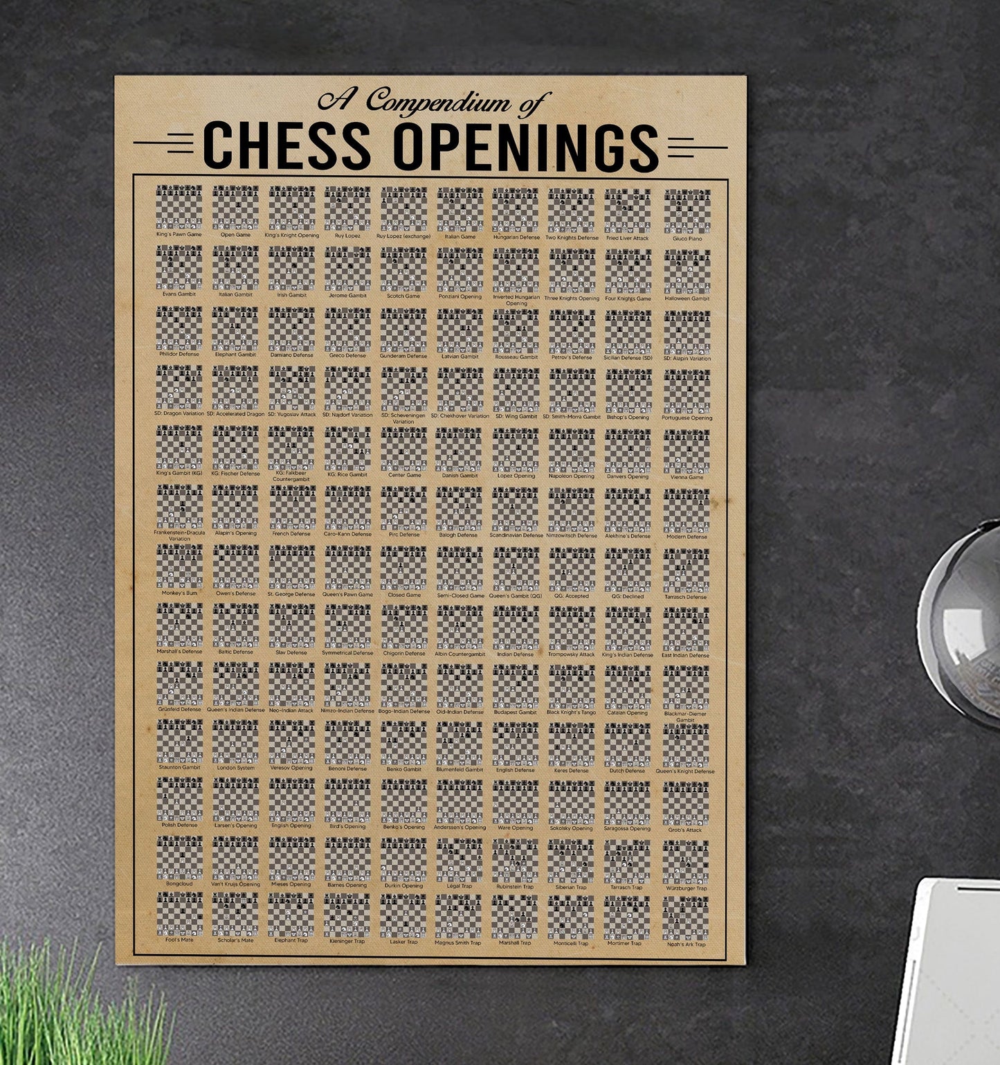 Póster, lienzo, Compendio de aperturas de ajedrez