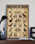 Breeds Of Duck Poster, Canvas