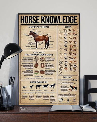 Horse Knowledge Poster, Canvas