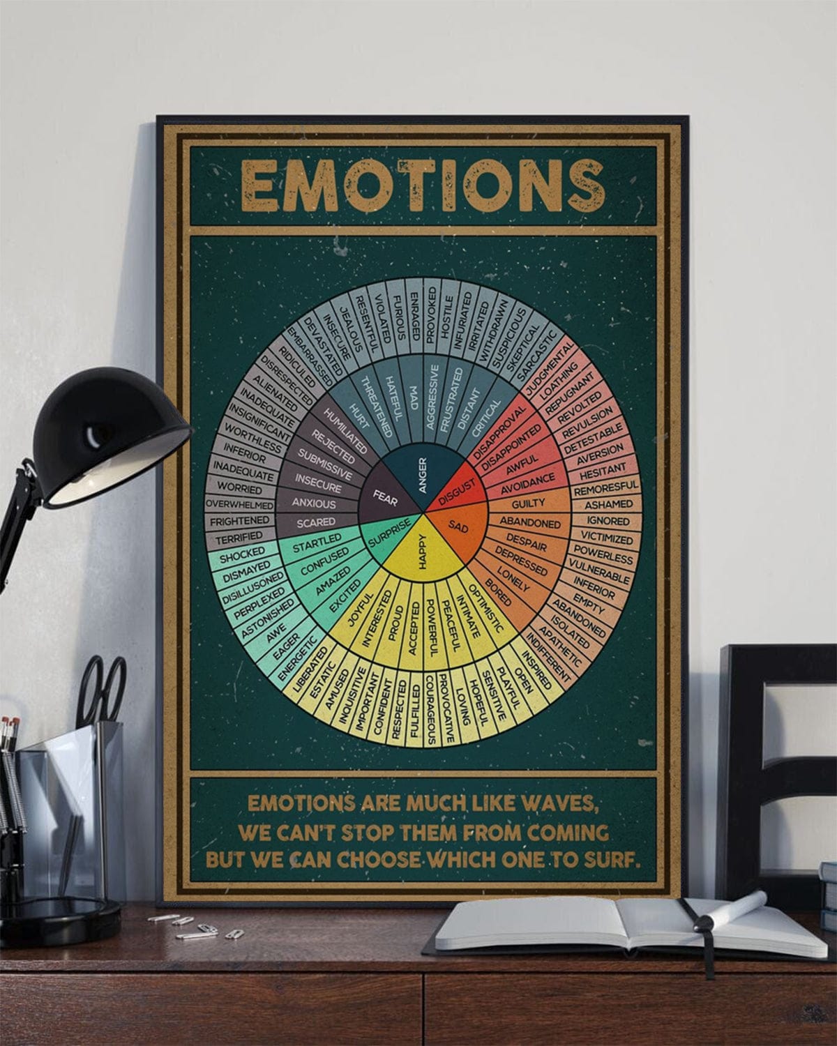 Cuadro de la rueda de las emociones, póster de salud mental, lienzo