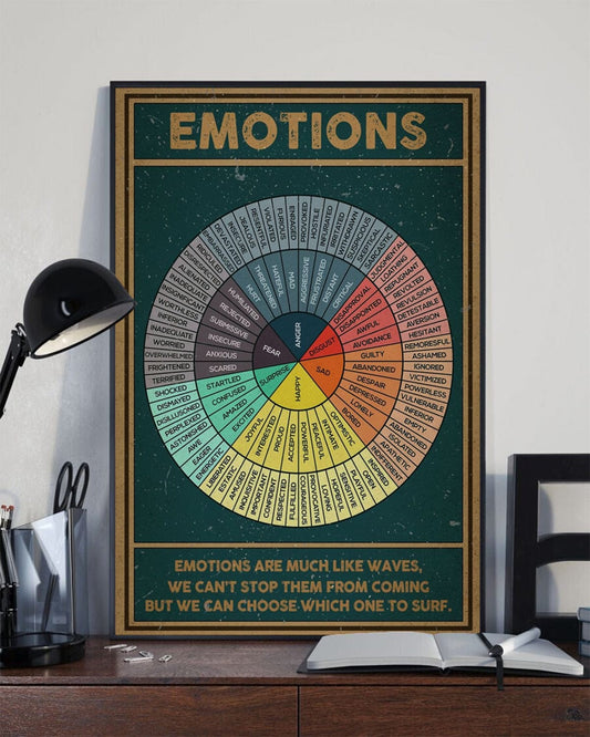 Cuadro de la rueda de las emociones, póster de salud mental, lienzo