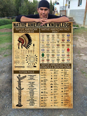 Native American Knowledge Poster, Canvas