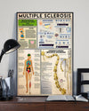 Multiple Sclerosis Strategies For Coping With Fear And Anxiety Understanding Multiple Sclerosis Awareness Poster, Canvas