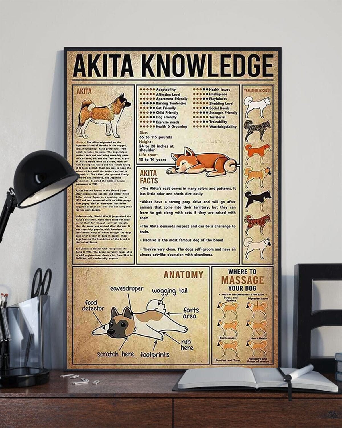 Póster divertido sobre el perro Akita Knowledge, lienzo