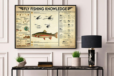 Fly Fishing Knowledge Poster, Canvas