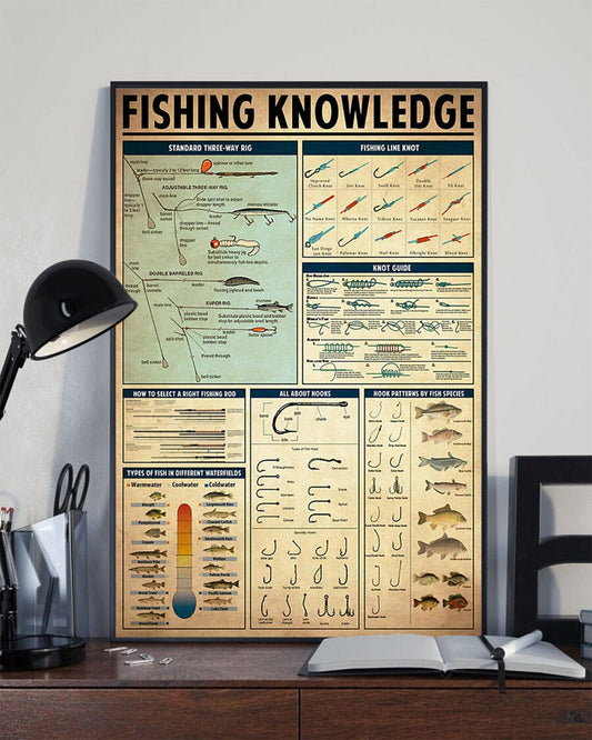 Póster de conocimientos de pesca, lienzo