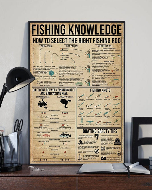 Póster de conocimientos de pesca, lienzo