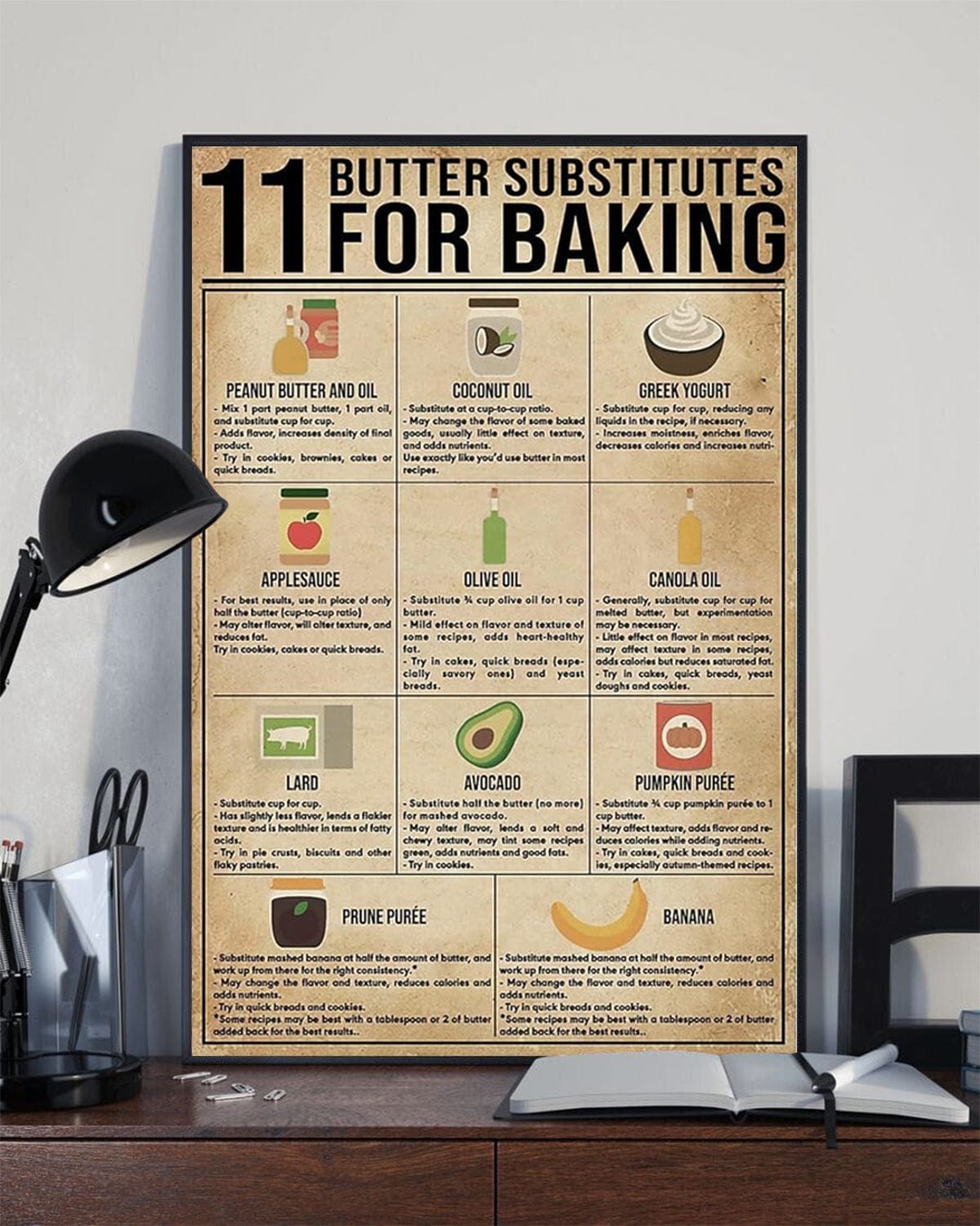 11 Butter Substitutes For Baking Poster, Canvas