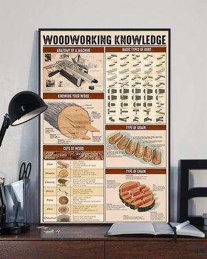 Carpenter Woodworking Knowledge Poster, Canvas