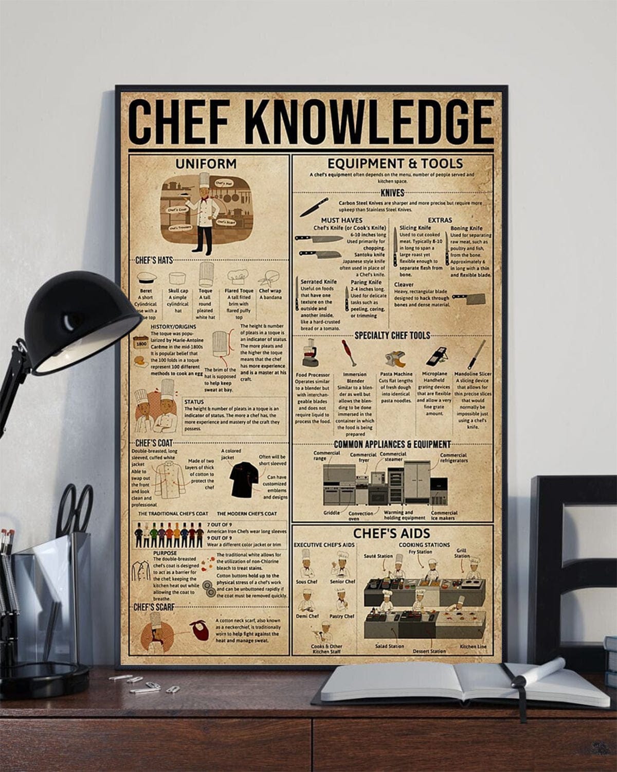 Póster de cocina de Chef Knowledge, lienzo