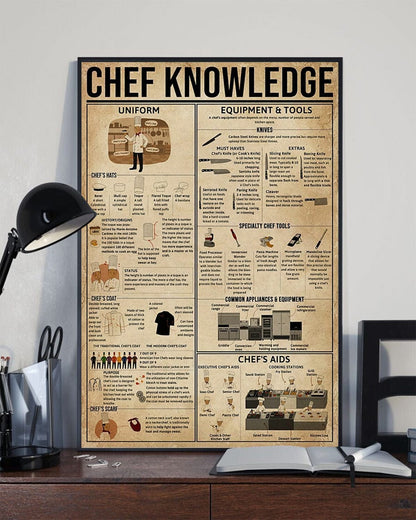 Póster de cocina de Chef Knowledge, lienzo