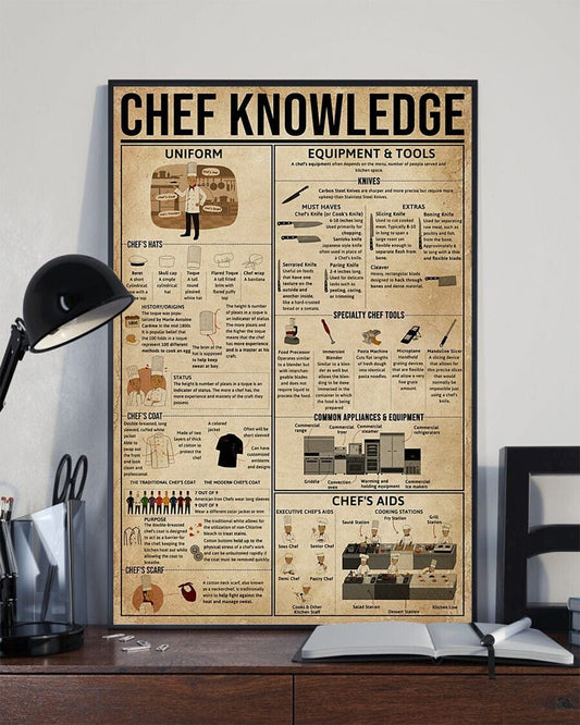 Póster de cocina de Chef Knowledge, lienzo