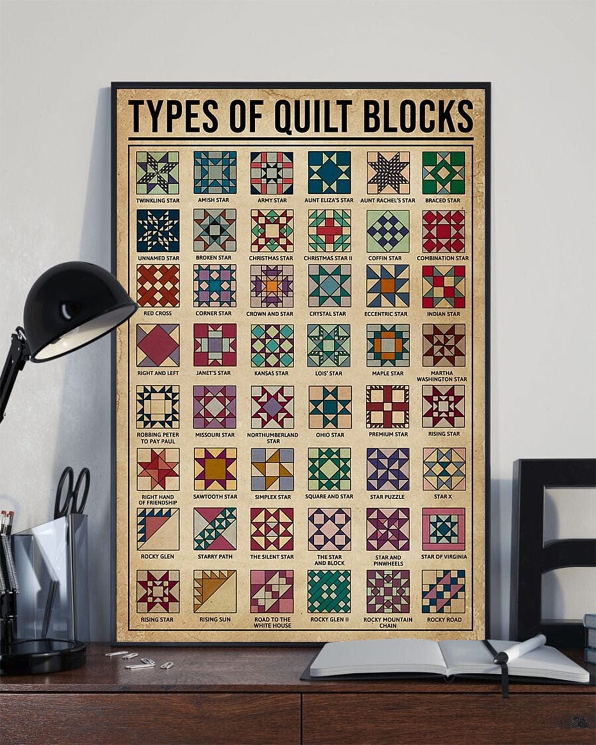 Types Of Quilt Block Knowledge Sewing Poster, Canvas