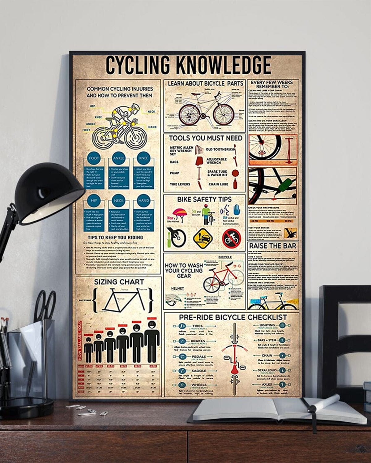 Cycling Knowledge Poster, Canvas