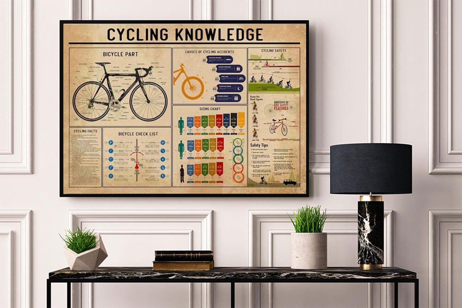 Póster de conocimientos sobre ciclismo, lienzo