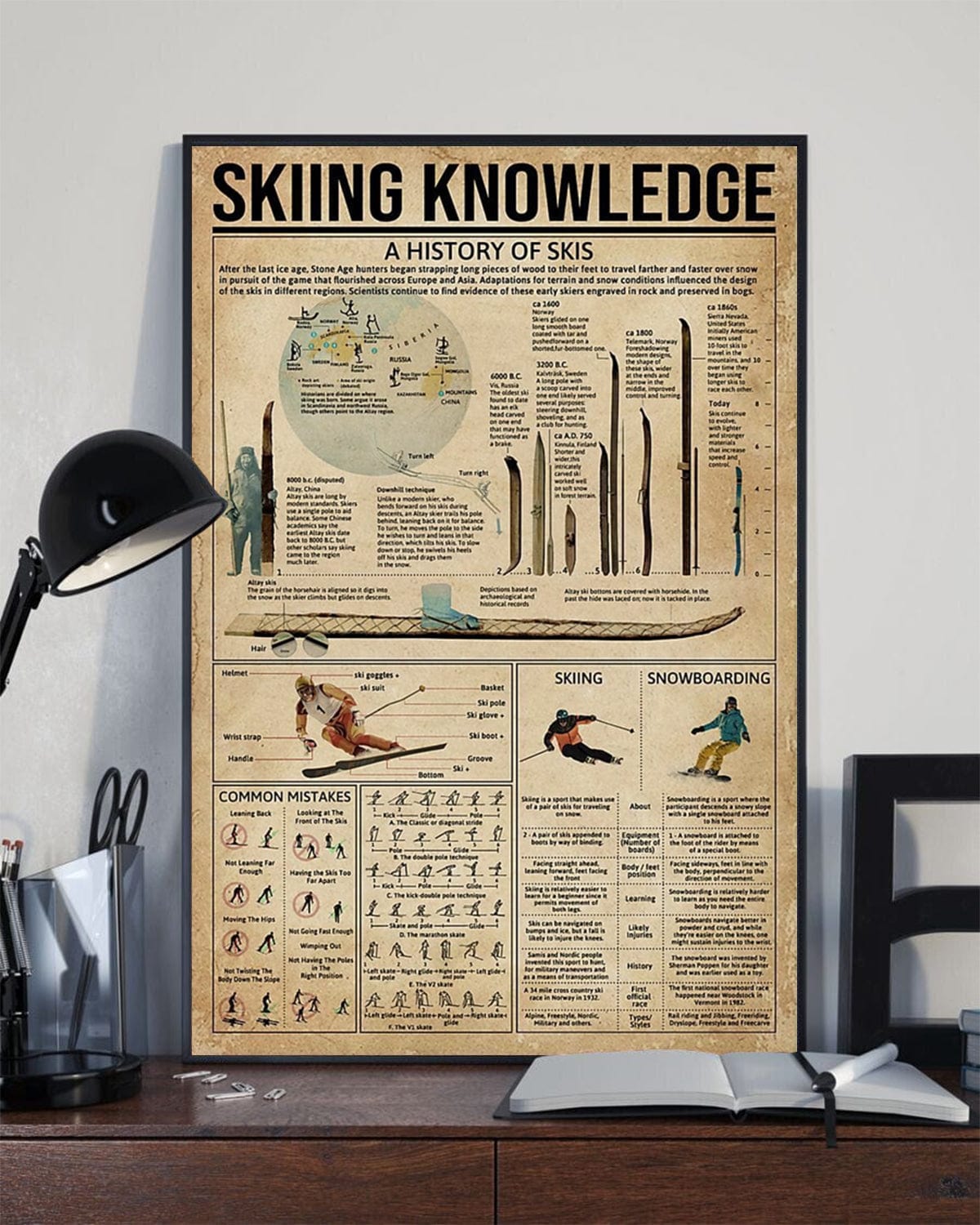 Skiing Knowledge Poster, Canvas