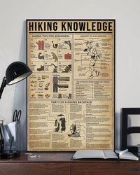 Hiking Knowledge Poster, Canvas