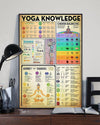 Yoga Knowledge Poster, Canvas