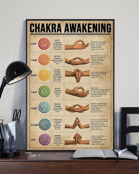 Póster de yoga sobre el despertar de los chakras, lienzo