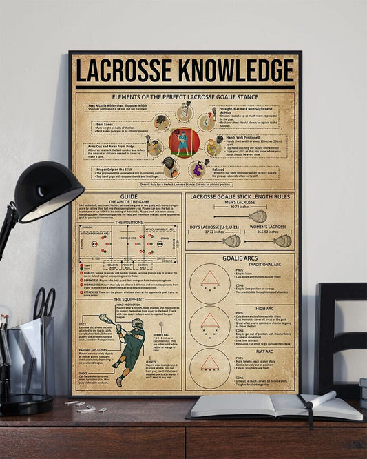Póster de conocimientos sobre lacrosse, lienzo