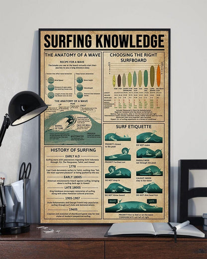 Póster de conocimientos sobre surf, lienzo