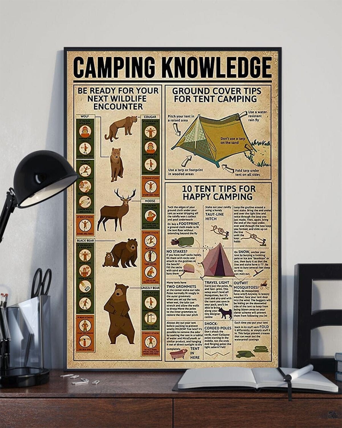 Camping Knowledge Poster, Canvas