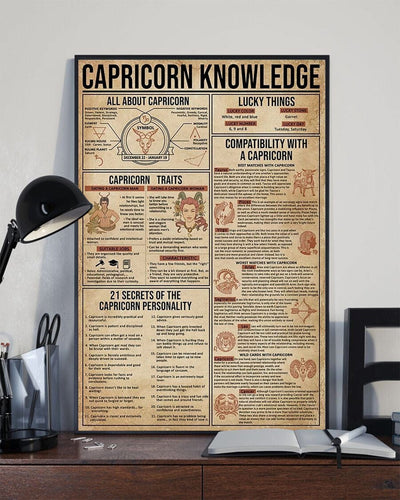 Capricorn Knowledge Zodiac Poster, Canvas