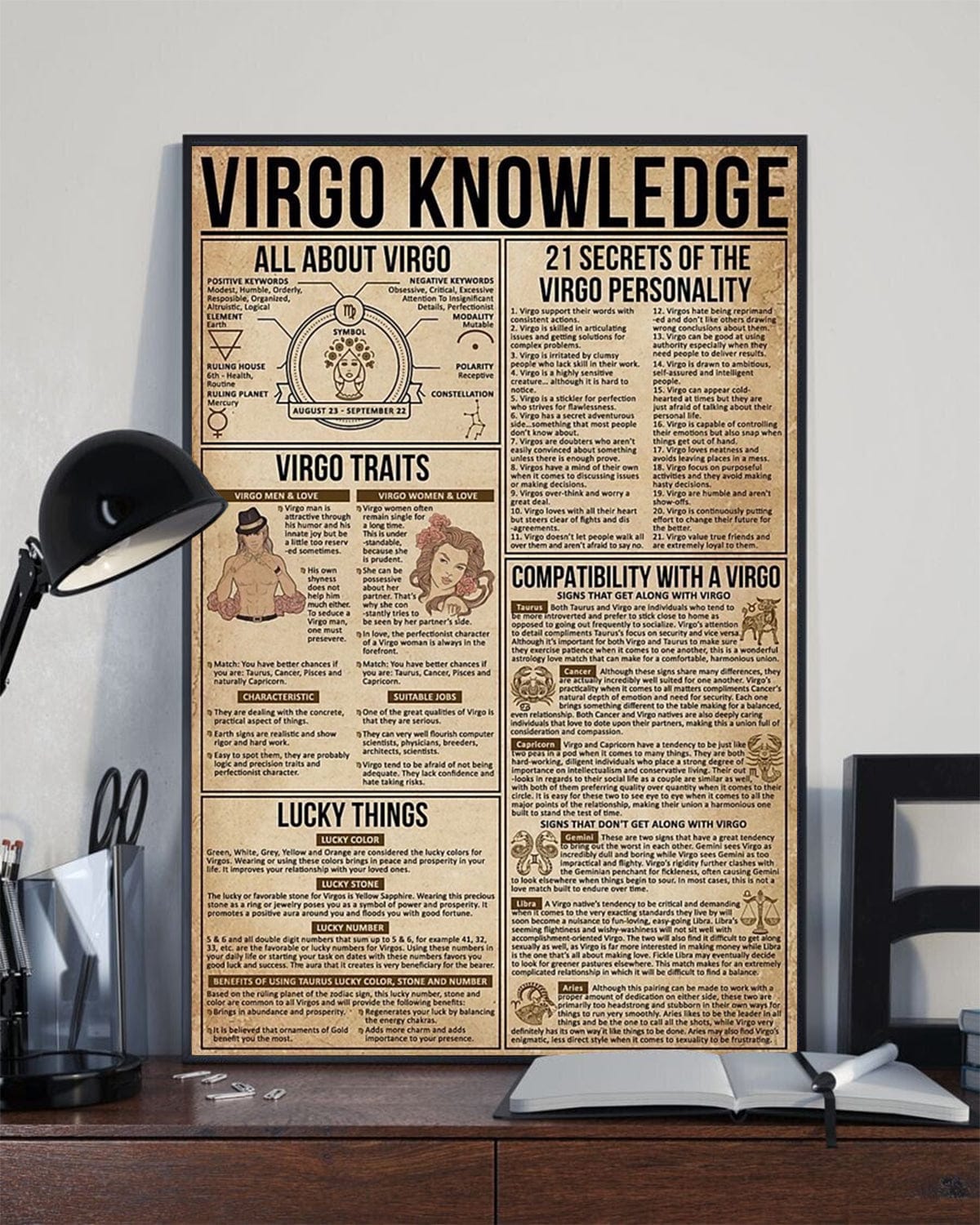 Virgo Knowledge Zodiac Poster, Canvas