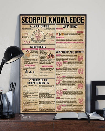 Scorpio Knowledge Zodiac Poster, Canvas