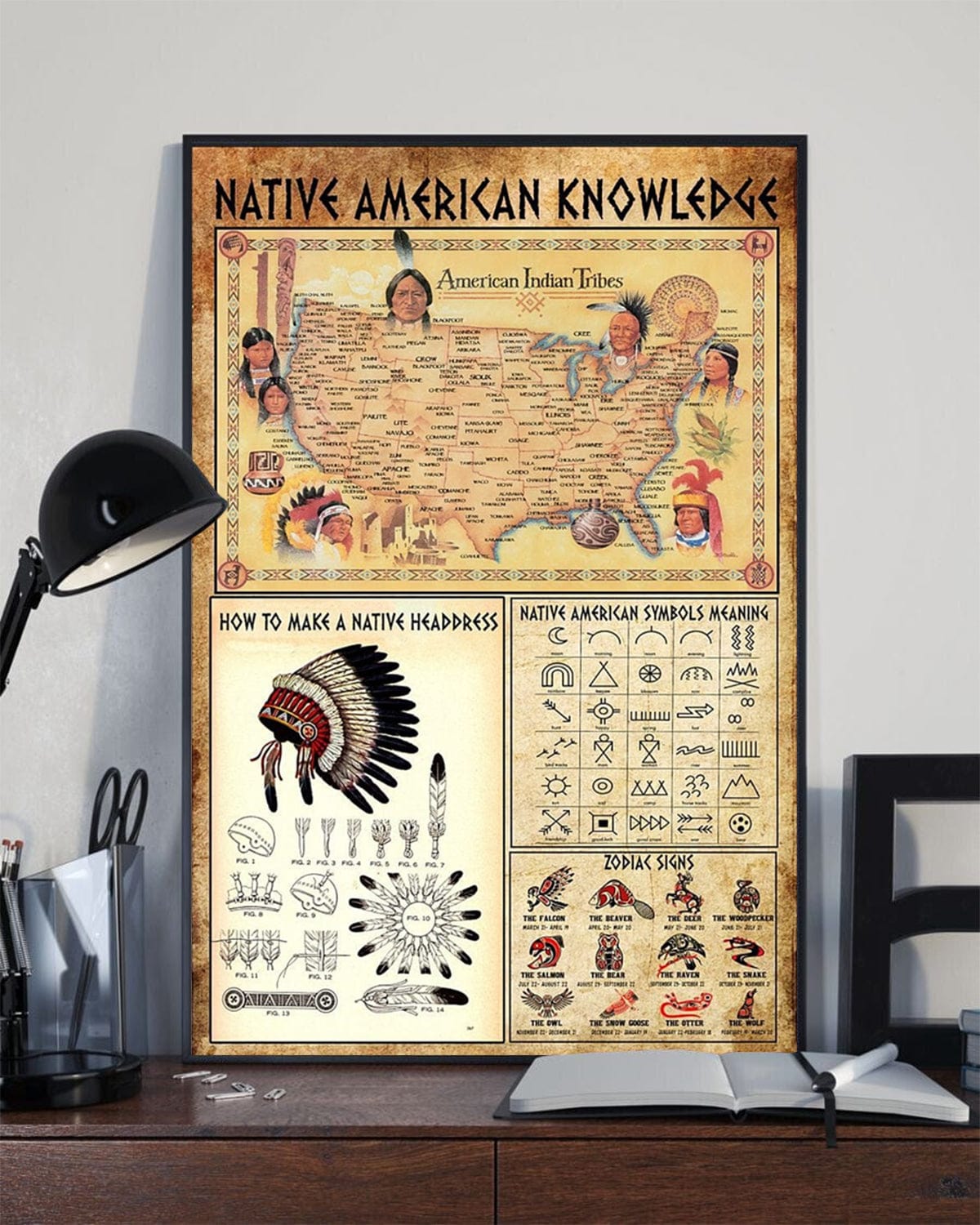Póster de conocimiento de los nativos americanos, lienzo