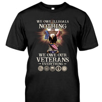 Patriotic Eagle and Military Medals T-Shirt - Honor Veterans, Strong American Values