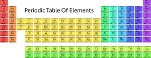 Camiseta personalizada de ciencia y química con elementos de la tabla periódica