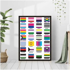 Flags Of LGBTQIA All Pride Flags Poster, Canvas