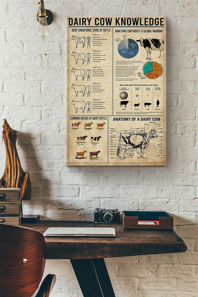 Dairy Cow Knowledge Poster, Canvas