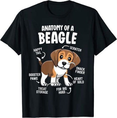 Anatomy Of A Beagle, Funny Beagle Shirts