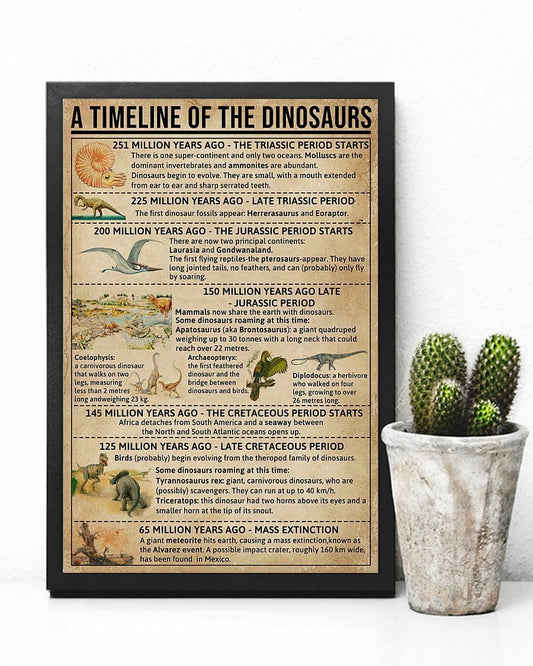 Póster de la cronología de los dinosaurios, lienzo