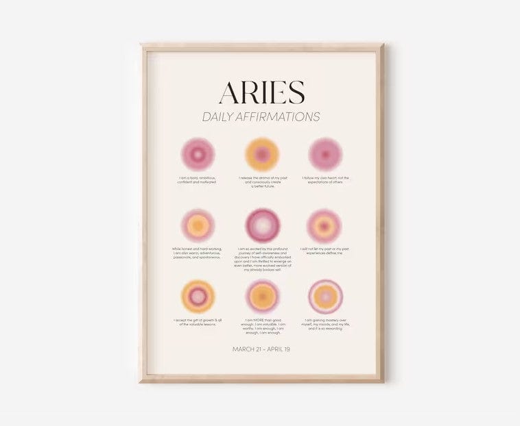 Aries Daily Affirmations Zodiac Poster, Canvas