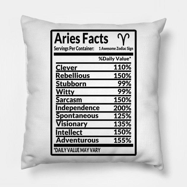 Aries Facts Pillow