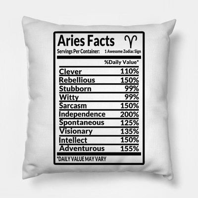 Aries Facts Pillow