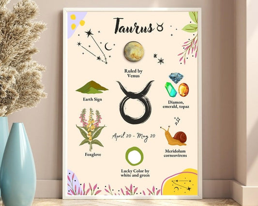 Póster del signo zodiacal Tauro, lienzo