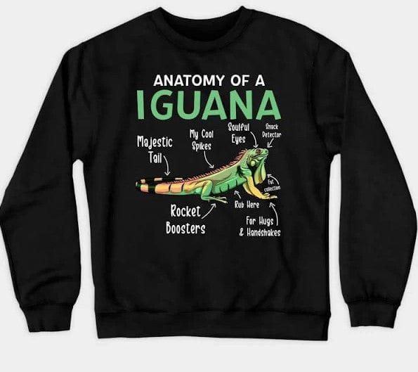 Anatomy Of A Iguana Shirt