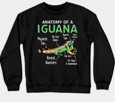 Anatomy Of A Iguana Shirt