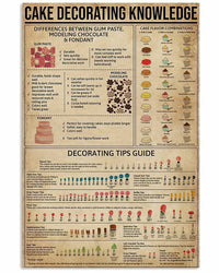 Cake Decorating Knowledge Baking Poster, Canvas