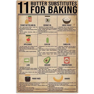 11 Butter Substitutes For Baking Poster, Canvas