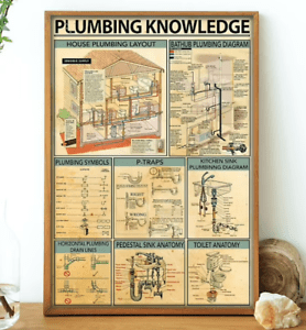 Plumbing Knowledge Poster, Canvas